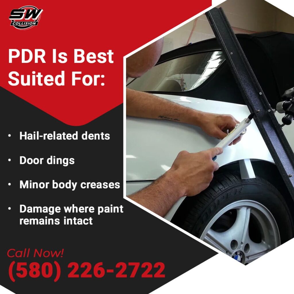 List of items where PRD is best suited for