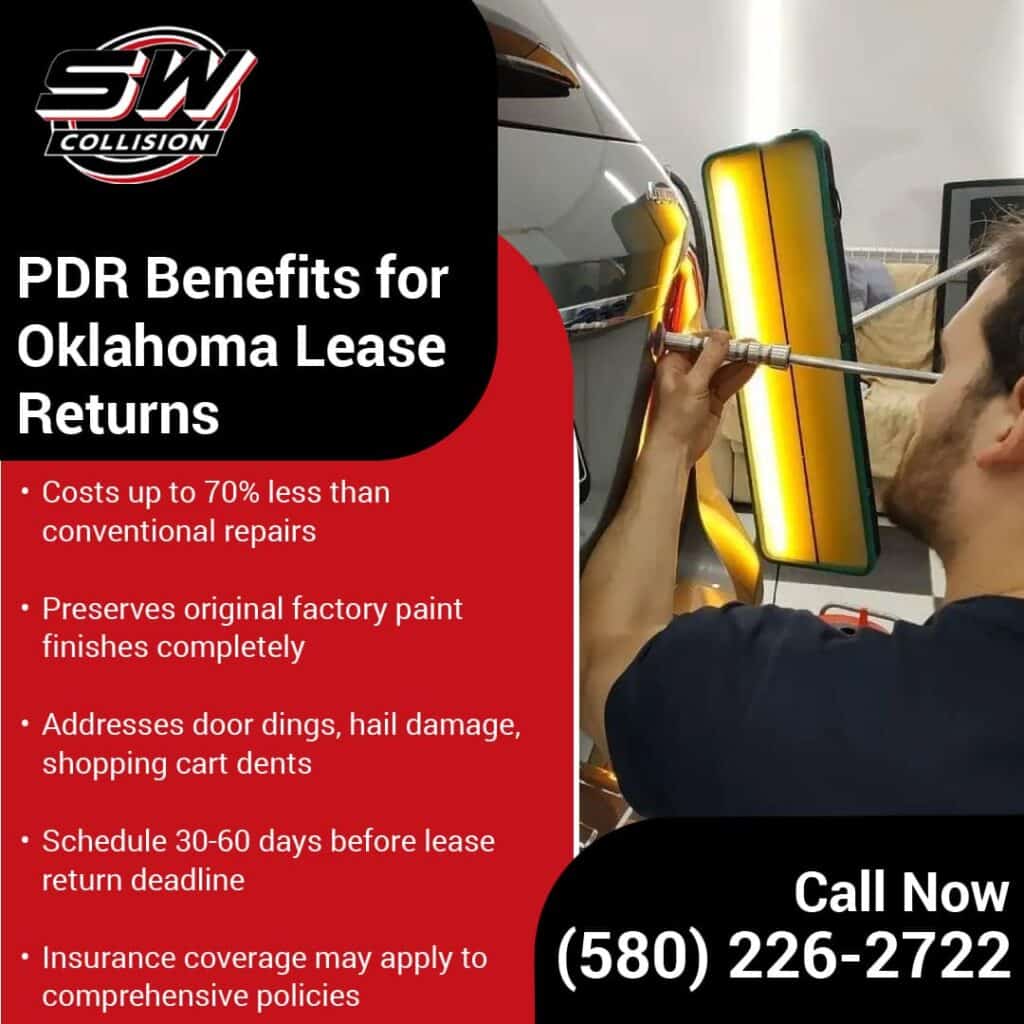 PDR benefits for Oklahoma lease returns